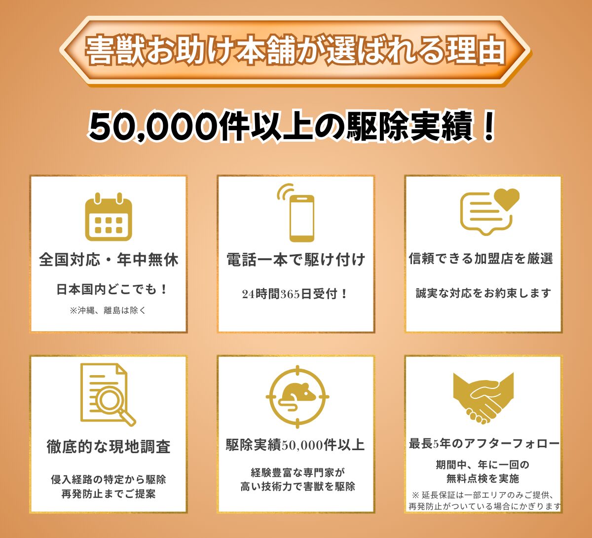 害獣お助け本舗が選ばれる理由